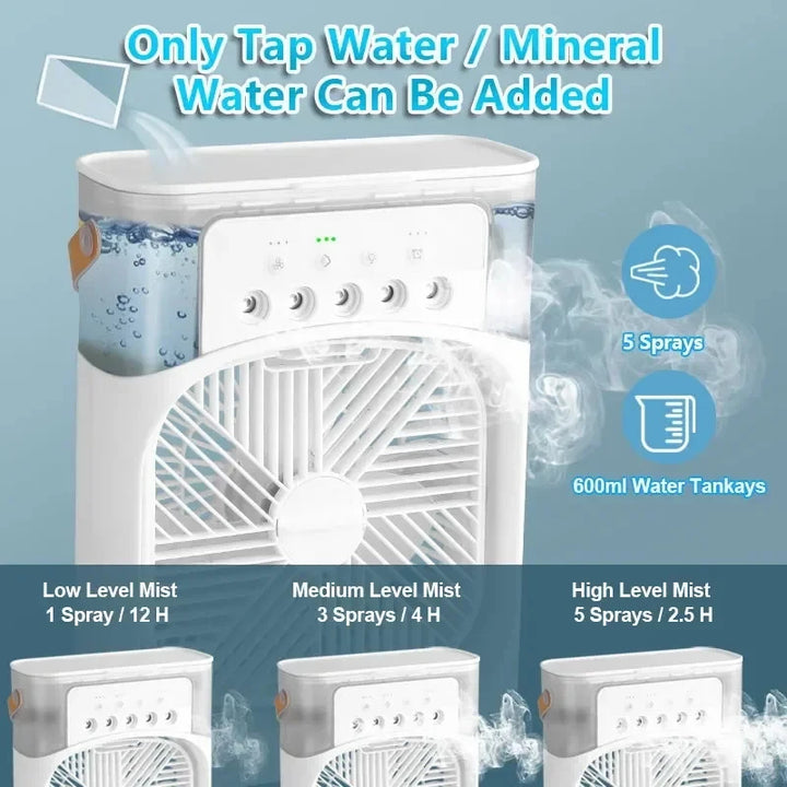 Fan AIr Conditioner Household Mini Air