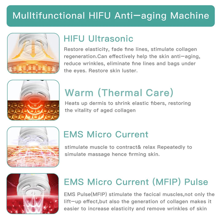 Lifting Machine 4 In 1 Ultrasound Anti-aging Facial Massager Skin Tightening Skincare Device