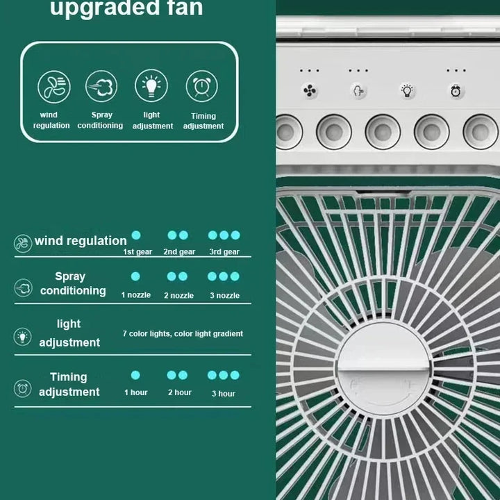 Fan AIr Conditioner Household Mini Air