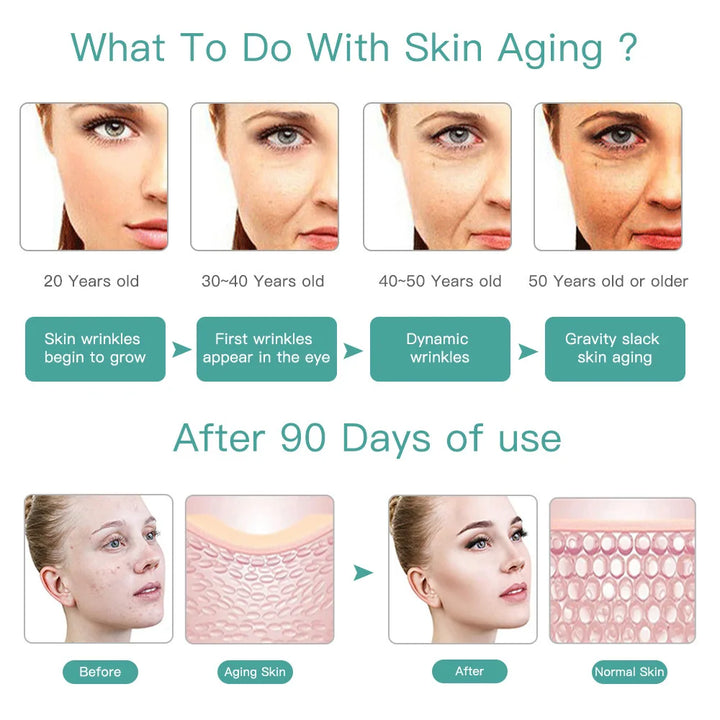 Lifting Machine 4 In 1 Ultrasound Anti-aging Facial Massager Skin Tightening Skincare Device