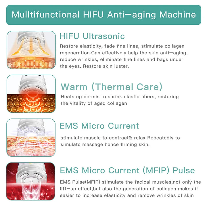 Lifting Machine 4 In 1 Ultrasound Anti-aging Facial Massager Skin Tightening Skincare Device